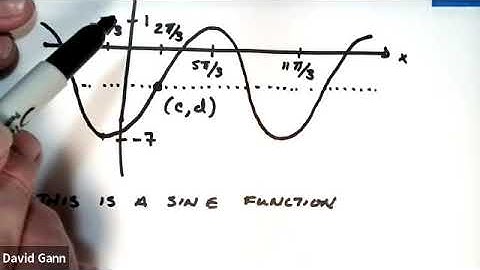 Lecture Video: Lial, 11th, Section 4.2, part 2.