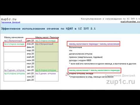Использование отчетов по НДФЛ в 1С ЗУП 3. Как за 5 минут найти сдвиг зарплатного и налогового учета?