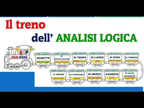 Il Treno dell'ANALISI LOGICA