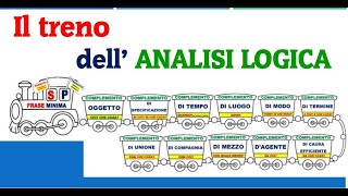 Il Treno dell'ANALISI LOGICA