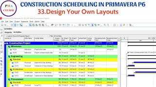 33. Scheduling in Primavera P6 || Design Your Own Layouts