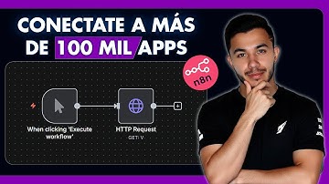 Conecta cualquier aplicación en n8n: Explicación nodo HTTP