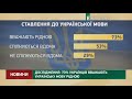 Дослідження: 73% українців вважають українську мову рідною