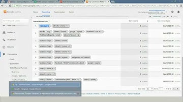 Multi channel funnels