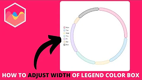 How to Adjust Width of Legend Color Box in Chart JS