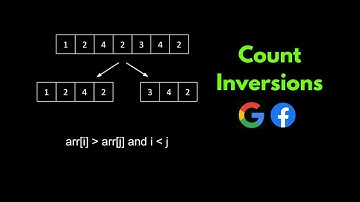 Count Inversions in an Array | Explained with Animation | Merge Sort Method