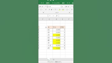 直前の操作を繰り返すショートカットキー　#エクセル　#excel