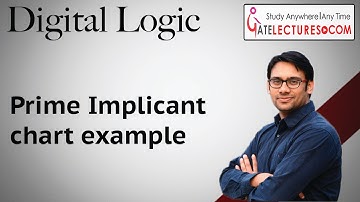 Digital Logic 32  Prime Implicant chart example