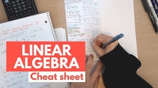 Linear Algebra Cheat Sheet Timelapse