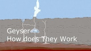 Geysers, How do they work
