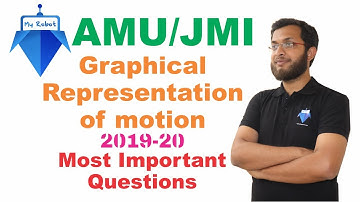 Physics | Graphical Representation of Motion | (AMU/JMI) | Class 11th. | #myteachingrobot #physics
