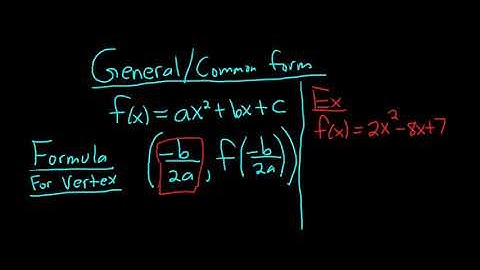 Vertex Formula for the Quadratic Function f(x) = ax^2 + bx + c