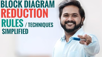 Block Diagram Reduction Rules and Techniques Simplified | EC 409 S7 KTU
