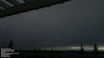 04/27/2019 Raspberry Pi Timelapse