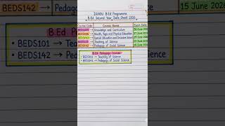 #IGNOU2026 #TEE2026 #IGNOUExam#HandwrittenNotes #IGNOUStudents #ExamDateSheet