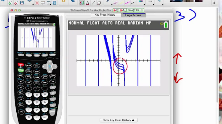 AP Calculus 6.1 Slope Fields Example 3