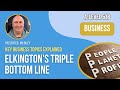 Corporate Social Responsibility - Elkington's Triple Bottom Line