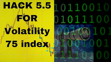 2022 Hacks for Volatility 75 index trading