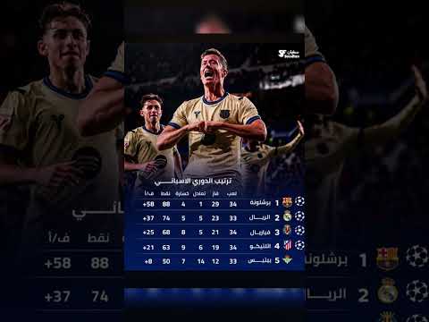 ترتيب الدوري الاسباني بعد انتهاء الجوله34      