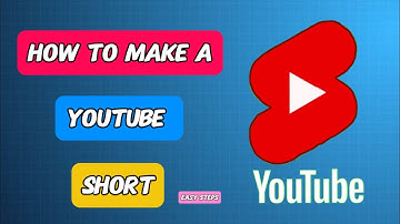 How to make a youtube short on CapCut..