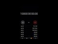    10 000 
