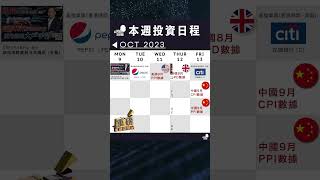 呢兩日除咗颱風之外，最留意到的應該是 #以色列同#哈瑪的戰爭，造成多人受傷及死亡🙏🏻 呢場戰爭又對經濟帶來甚麼影響？今個星期開始新一輪業績，由銀行業開始！務必留意  #shorts  #116 #投資