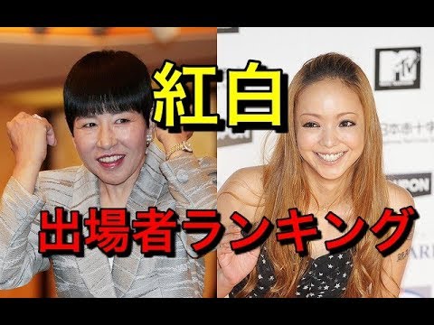 衝撃の紅白ランキング発表！安室奈美恵１位獲得！和田アキ子…w