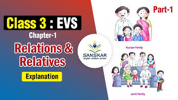 Class 3 EVS Chapter -1 Relations & Relatives - Part-1 | Explanation