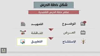 طرق تدريس اللغة العربية   الوحدة 3  أشكال خطة الدرس التقليدية والحديثة