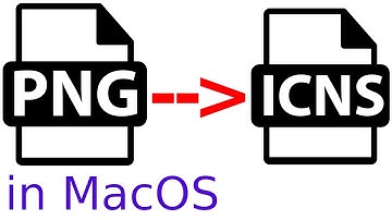 Create Mac icon from PNG | Convert PNG to ICNS on Mac | Create ICNS Icon files in Mac | PNG to ICNS