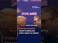 Starmer condemns Trump's Greenland tariff threat as wrong #worldnews #news
