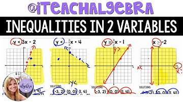 Algebra 1 - Graphing Inequalities in Two Variables