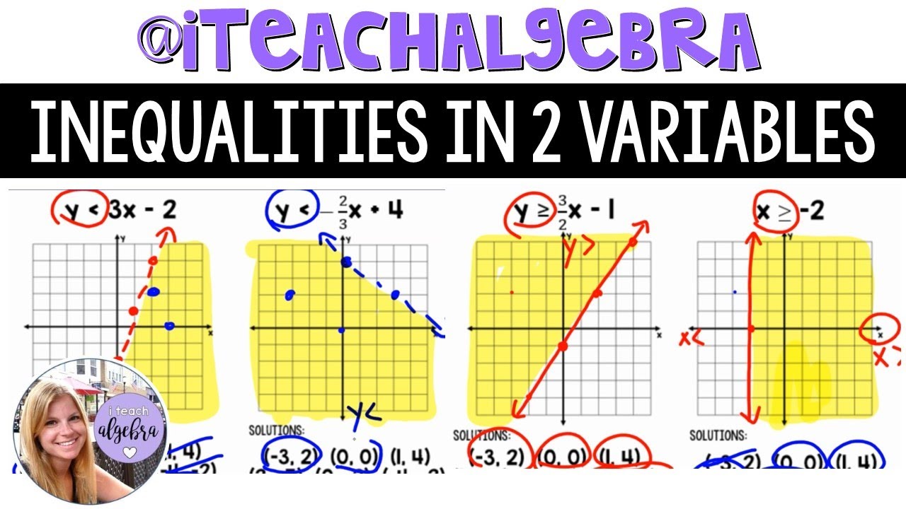 Algebra 1 - Graphing Inequalities in Two Variables - YouTube