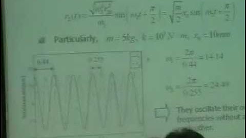 [Lecture 18-5: Modal analysis Review] Mechanical Vibration by Prof. Yang-Hann Kim at KAIST