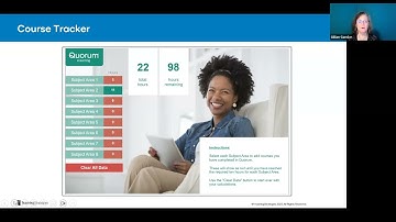 Teaching Strategies: The Road to your CDA