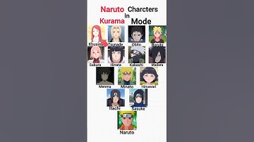 Kurama Mode Of Naruto Charcter