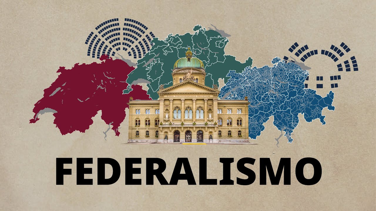 La Confederazione in breve – Federalismo