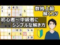 ナンプレなんて簡単さ！誰でも上級が解けるようになる『数独の教科書』