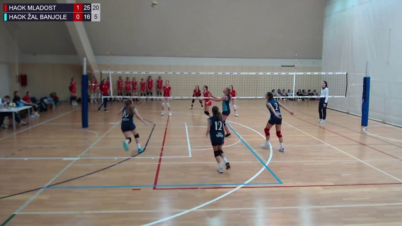 2.4.2023., PH MALA, POLUFINALE, HAOK MLADOST - HAOK ŽAL BANJOLE