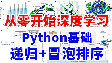 第三课：从零开始深度学习：python基础之递归+冒泡排序