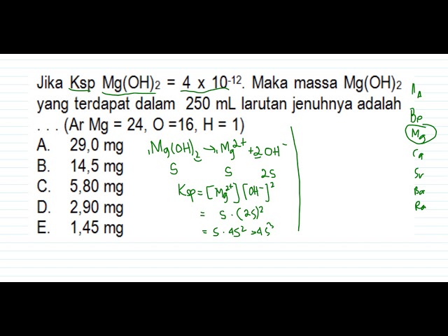 Contoh soal ksp dan jawaban