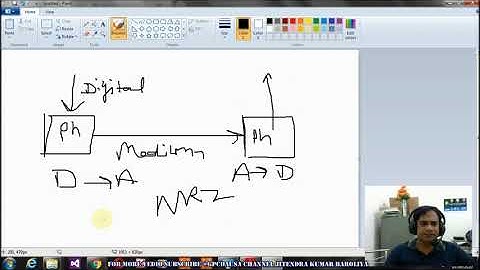 EL309 OSI MODEL BY JITENDRA KUMAR BAROLIYA LECTURER COMPUTER