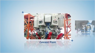 General Measure Weighing Indicators