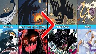 One Piece Mural Explained | Smallest to Largest (Imu's True Form larger than Loki's Nidhogg)