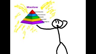 ¿Qué es la pirámide de maslow?