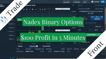 $100 Profit In 5 Minutes Trading Nadex Binary Options | My Strategy