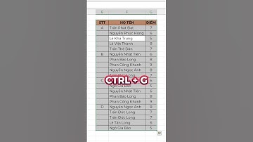 Tổng hợp cách đánh số thứ tự trong excel