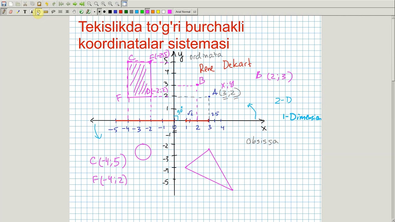Tekislikda to'g'ri burchakli koordinatalar sistemasi. Algebra 8-sinf. 1-dars