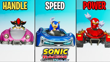 I Made Sonic Racing Cross Worlds IMPOSSIBLE!