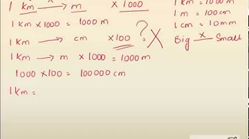 Buzjani Maths Series- Units of conversion - Part 3 - Urdu